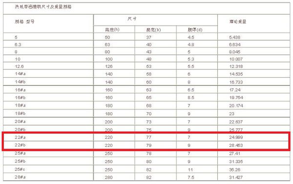 PG征途国际官方网站图片